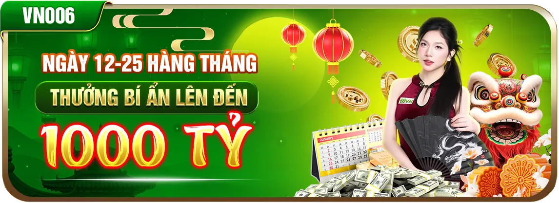 Minh họa các loại cookie khác nhau được sử dụng bởi wynn08 casino